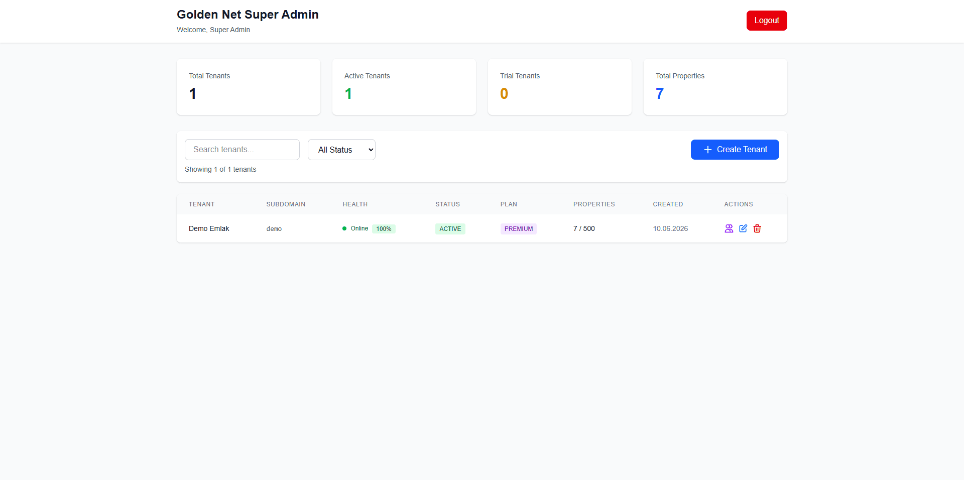 Super Admin Dashboard