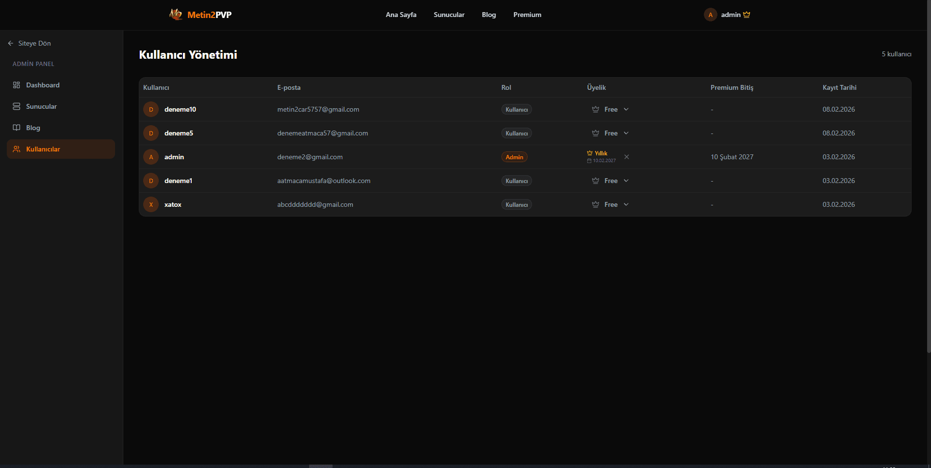 Kullanıcı Yönetimi